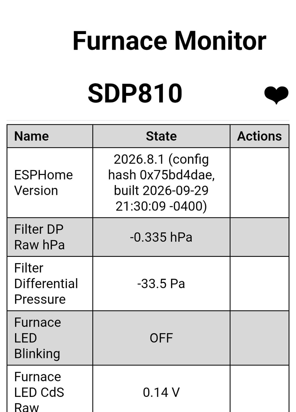ESPHome web UI showing live differential-pressure and status-LED readings
