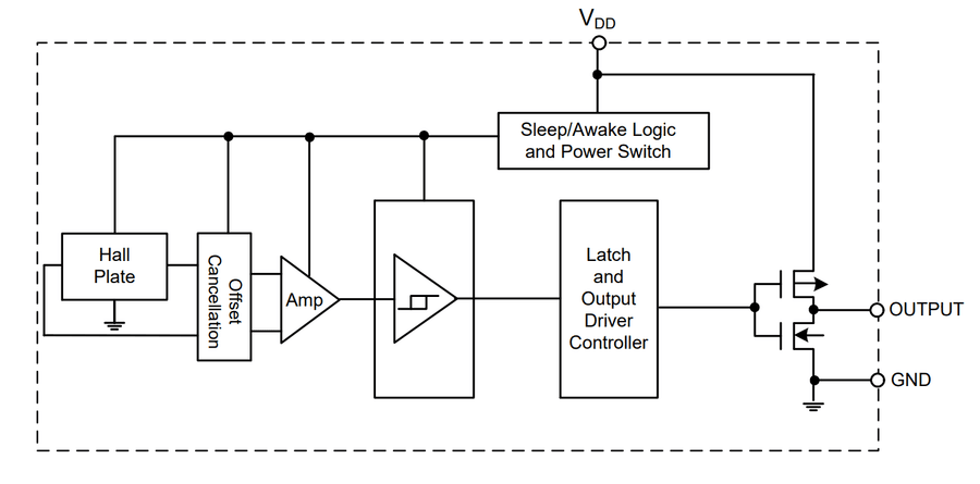 AH138x Hall-effect sensor block diagram, showing the totem-pole output stage